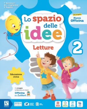 Lo spazio delle idee